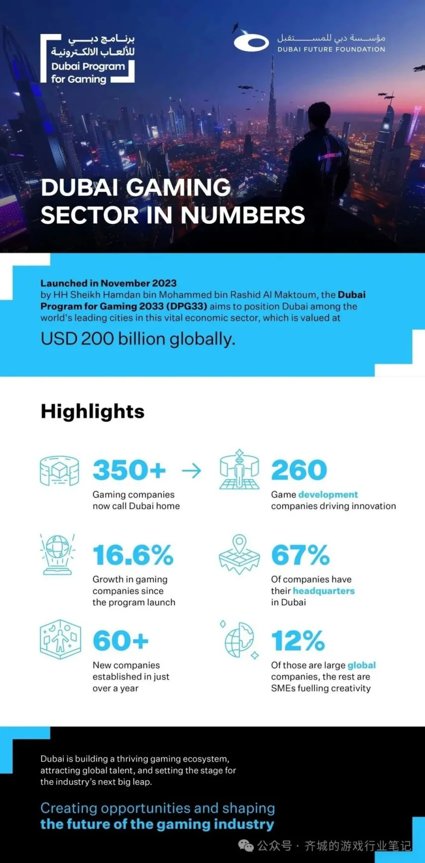 战锤,史诗新篇章,即将揭晓,2026FIFA世界杯赛程表,2026FIFA世界盃完整攻略,世界杯门票