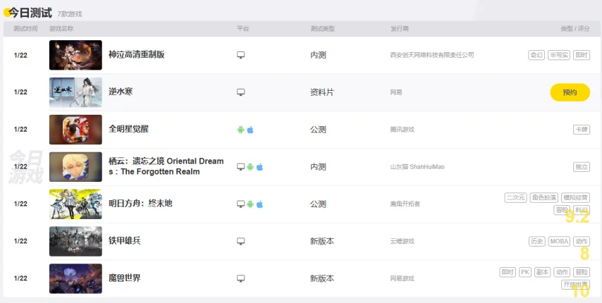 命运方舟,月团队更新,路线图一览,2026FIFA世界杯赛程表,2026FIFA世界盃完整攻略,世界杯门票